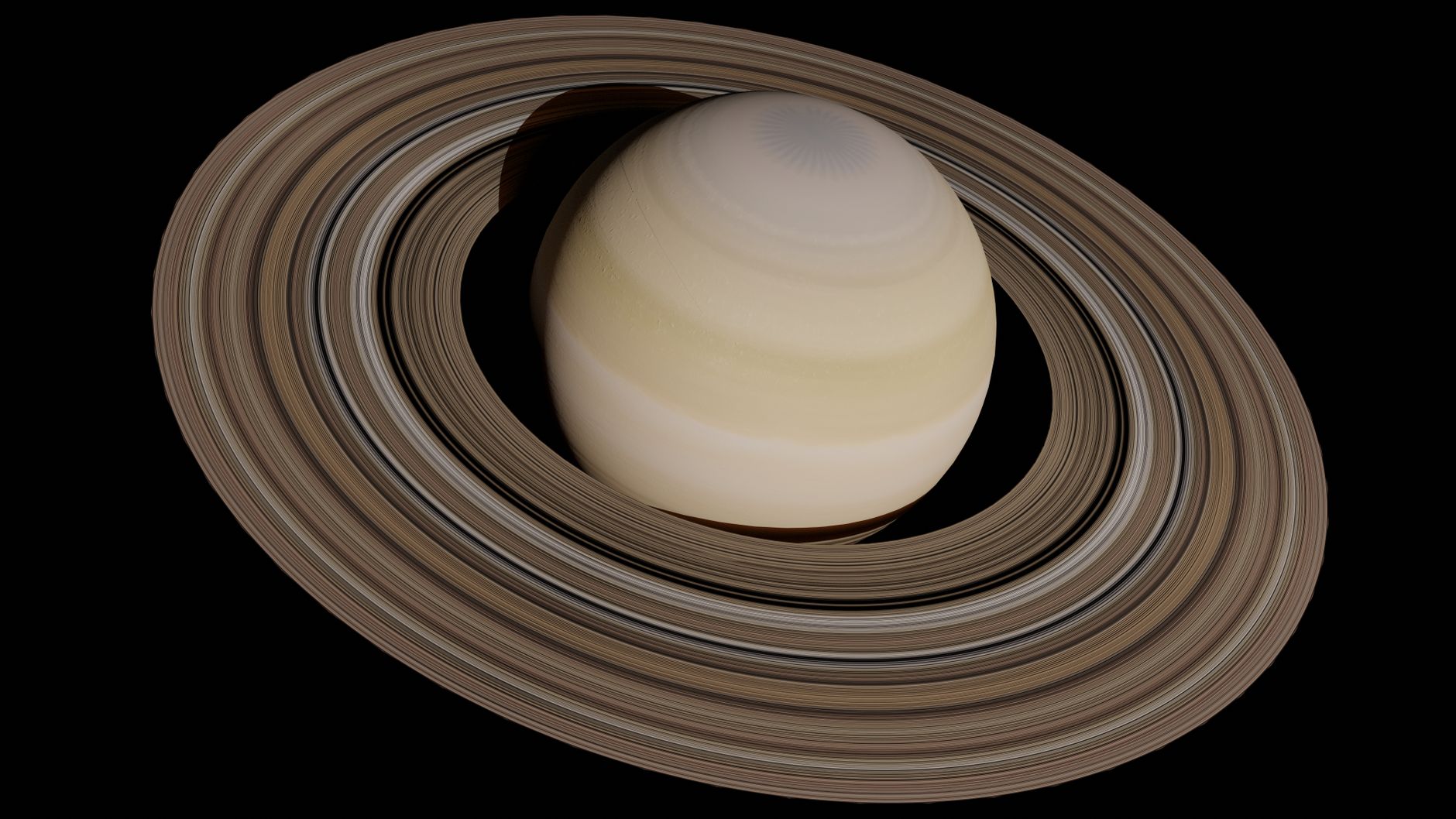 Saturn result — Which Planet Are You?