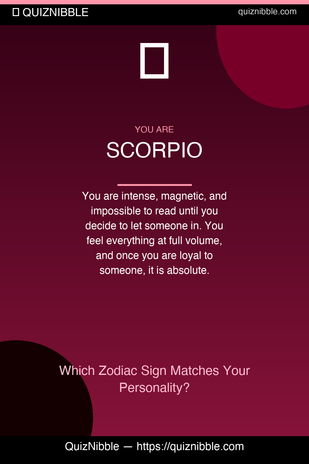 Scorpio result card for Which Zodiac Sign Matches Your Personality?